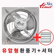 한일전기 EK-3000 산업 공업용 유압형 벽부형환풍기, ★EK-3000(환풍기) ★HS-30(셔터 ), 1개