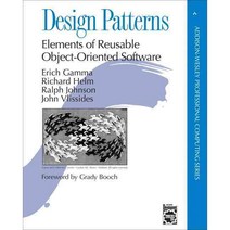 Design Patterns, Addison-Wesley