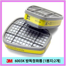 3M 7502 방진방독 마스크 마스크 필터, 1조