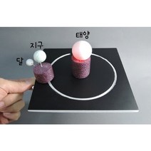 [사이언스몰] 지구와 달의 운동 모형[5인용], 5인용