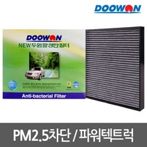 뉴두원활성탄 자동차 에어컨필터 파워텍트럭(04.6~), bhk21 뉴두원활성탄필터