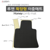 루젠 스파크 더넥스트스파크 전용 확장형 벌집카매트 한대분, 블랙, 쉐보레(확장형)-스파크(13년1월~15년7월)13, 쉐보레