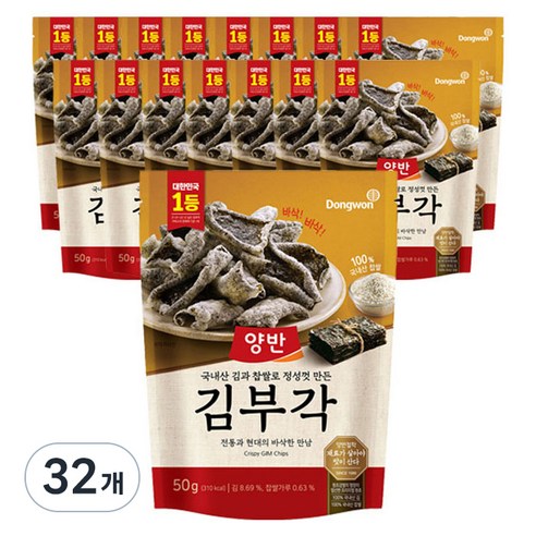 양반 김부각