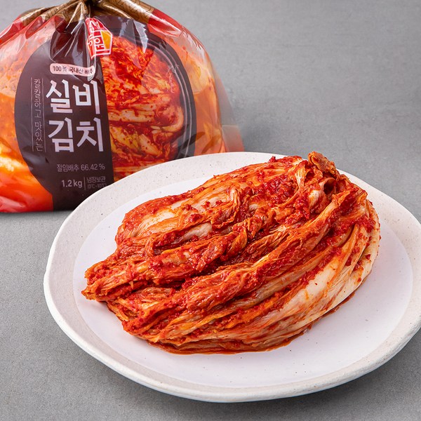 고수김치 요약정보 우선 확인: 향긋함과 매콤함의 완벽 조화!