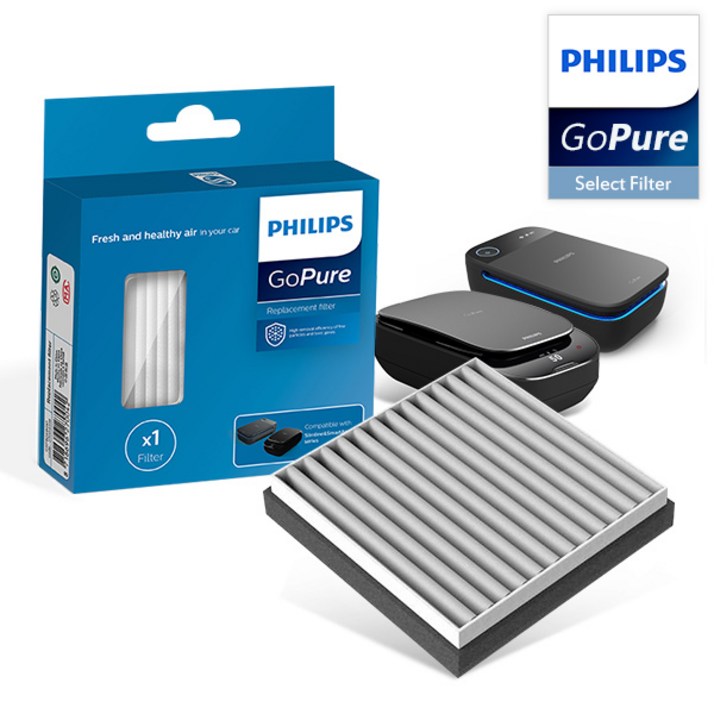 필립스 GOPURE Slimline 210 & 230 차량용 공기청정기 필터